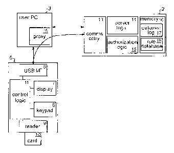 A single figure which represents the drawing illustrating the invention.